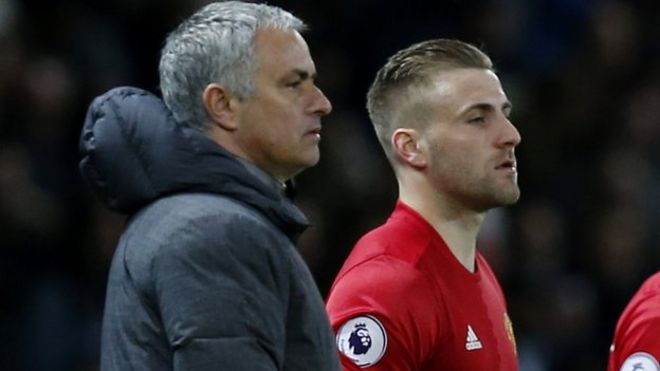 Luke Shaw na Jose Mourinho