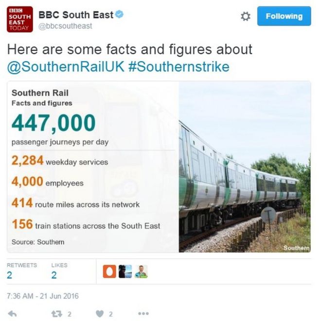 #SouthernStrike твит