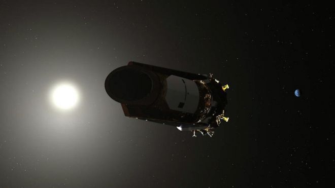 "Кеплер" на орбите