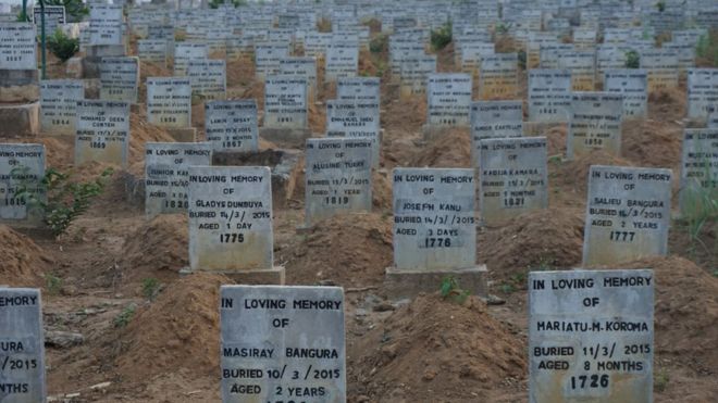 Кладбище жертвам лихорадки Эбола