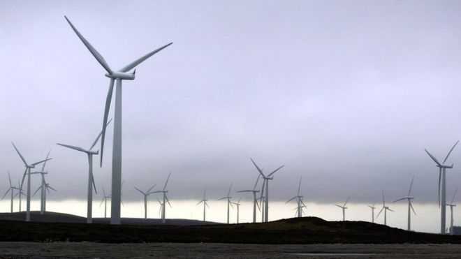 Ветровые турбины (общие)