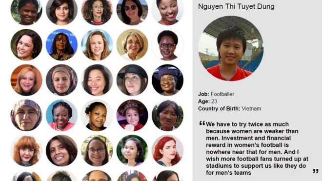 Chân dung Nguyễn Thị Tuyết Dung trên trang 100 Phụ nữ của BBC.