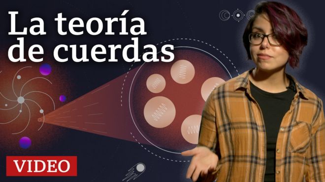 La teoría de cuerdas