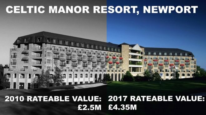 Celtic Manor Resort, Ньюпорт