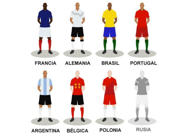 Rusia