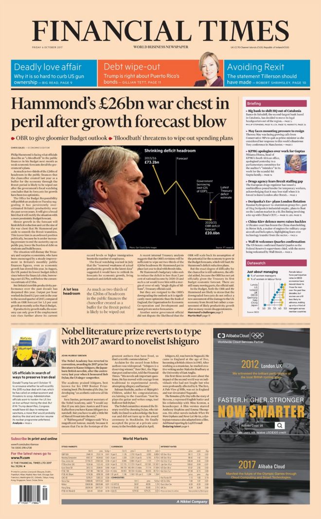 Financial Times front page