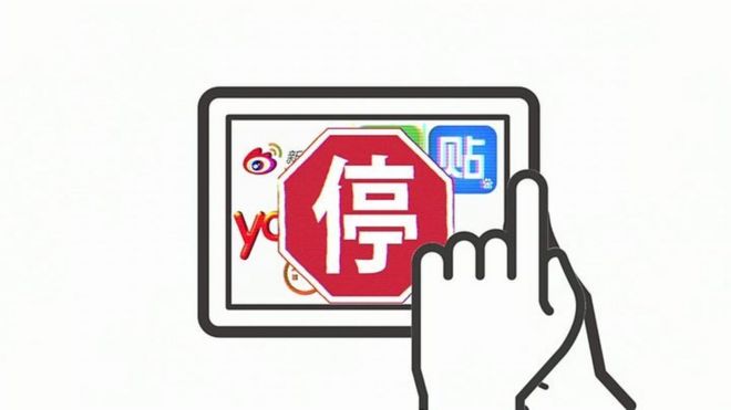 中國網際網路