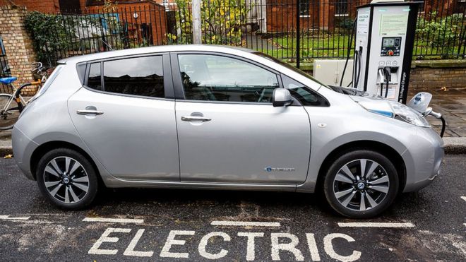 Electric car at charging point