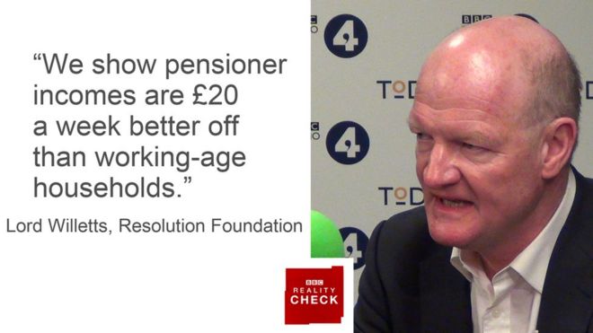 Лорд Уиллеттс говорит: «Мы показываем, что доходы пенсионеров на 20 фунтов в неделю лучше, чем доходы трудоспособного возраста»