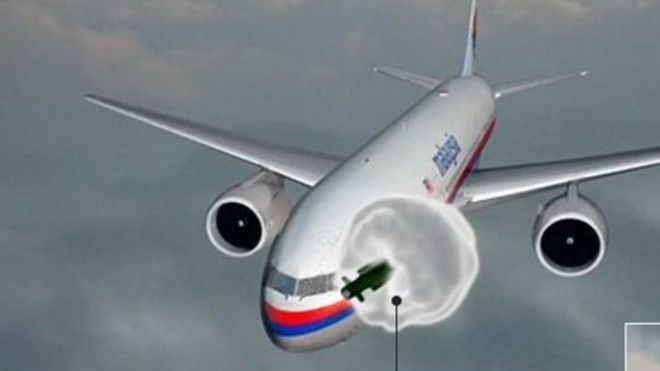 MH17 Ukraine