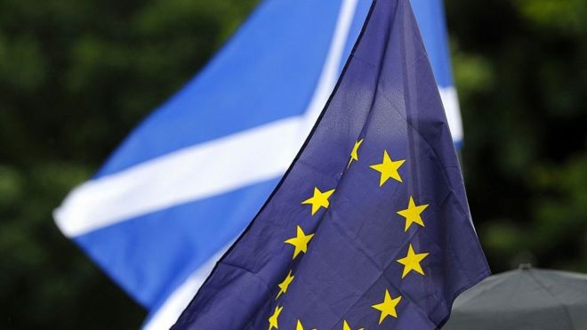 Шотландский и флаг ЕС