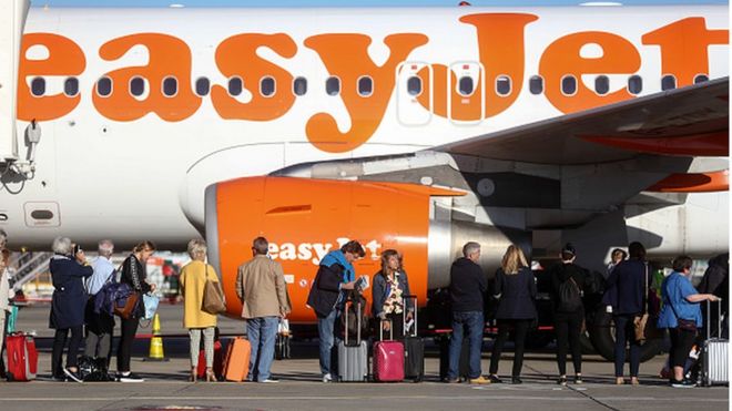 Пассажиры EasyJet ждут, чтобы сесть на самолет