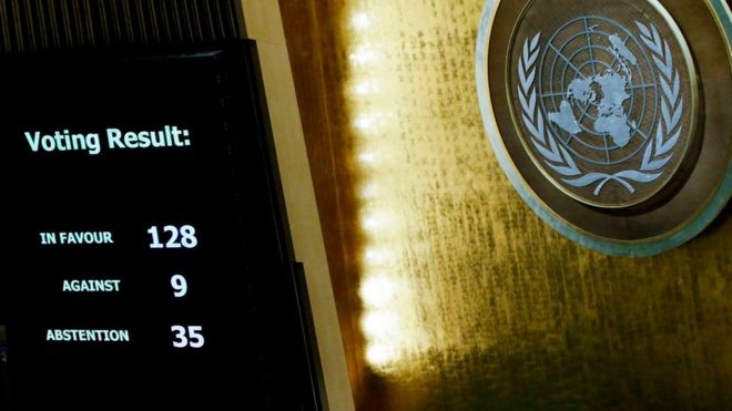 результаты голосования в ООН
