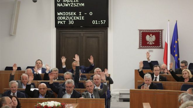 Польские сенаторы голосуют