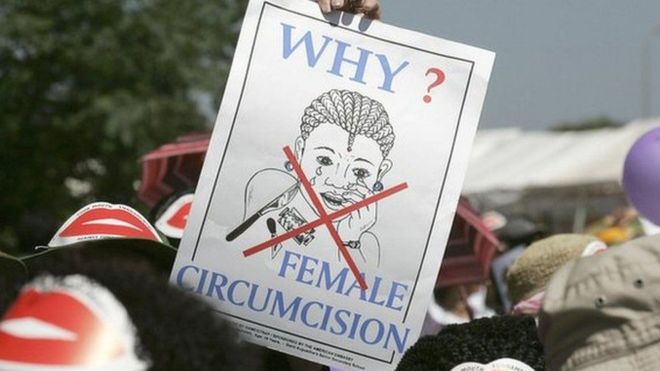 Плакат о калечении женских половых органов