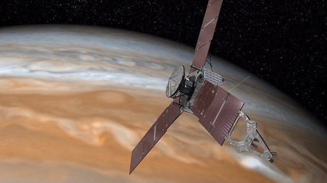 Juno