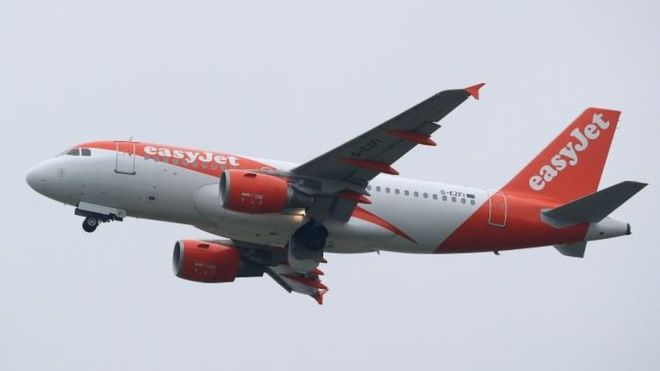 Самолет Easyjet