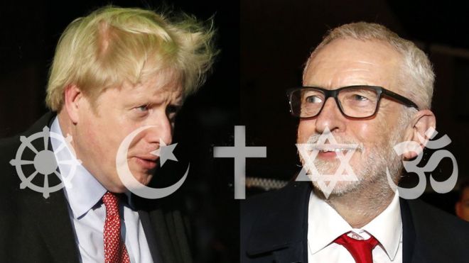 Boris Johnson dan Jeremy Corbyn dengan simbol-simbol agama