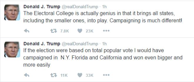 Дональд Трамп пишет в Твиттере: Коллегия выборщиков на самом деле гениальна в том смысле, что в нее входят все штаты, включая самые мелкие. Кампания сильно отличается! Если бы выборы были основаны на общем народном голосовании, я бы провел кампанию во Флориде и Калифорнии в Нью-Йорке и выиграл бы еще больше и легче