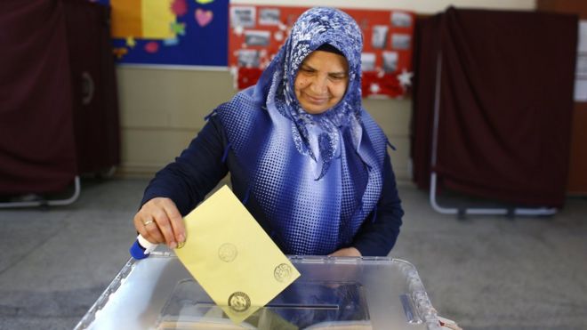 голосування у Туреччині
