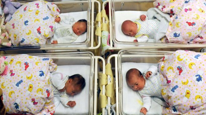 Новорожденные дети