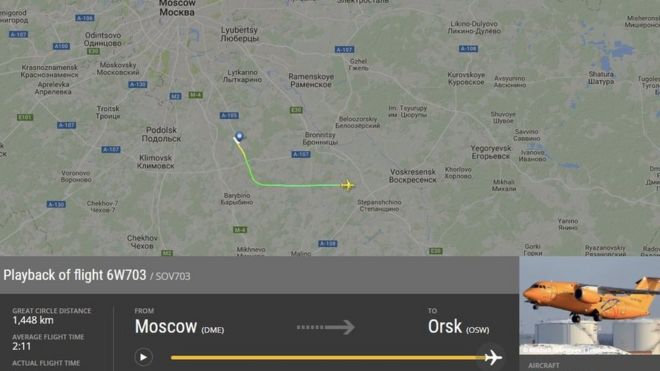 Сайт Flightradar24, показывающий траекторию полета