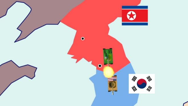 韓戰始末