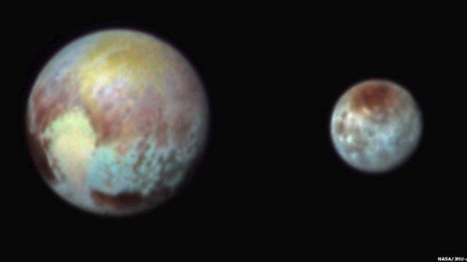Плутон и Харон в растянутых изображениях Ральфа