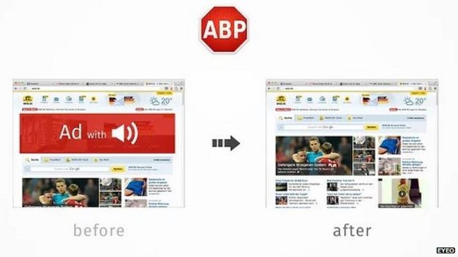 Adblock Plus