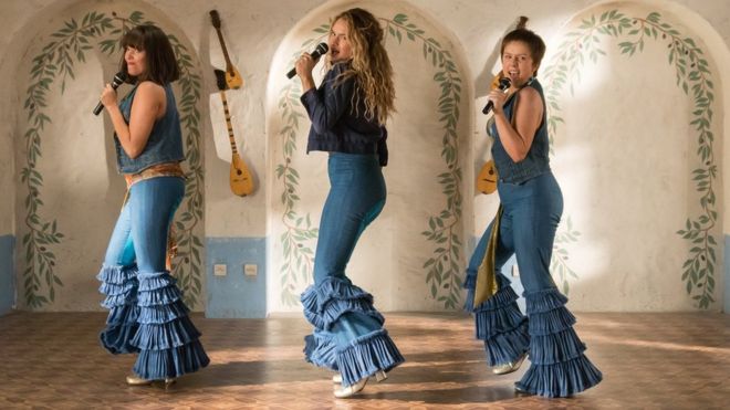 Джессика Кинан Винн, Лили Джеймс и Алекса Дэвис в Mamma Mia! Здесь мы идем снова