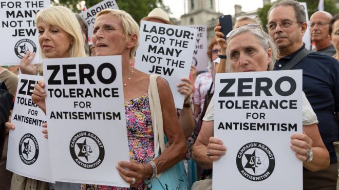 Активисты антисемитизма