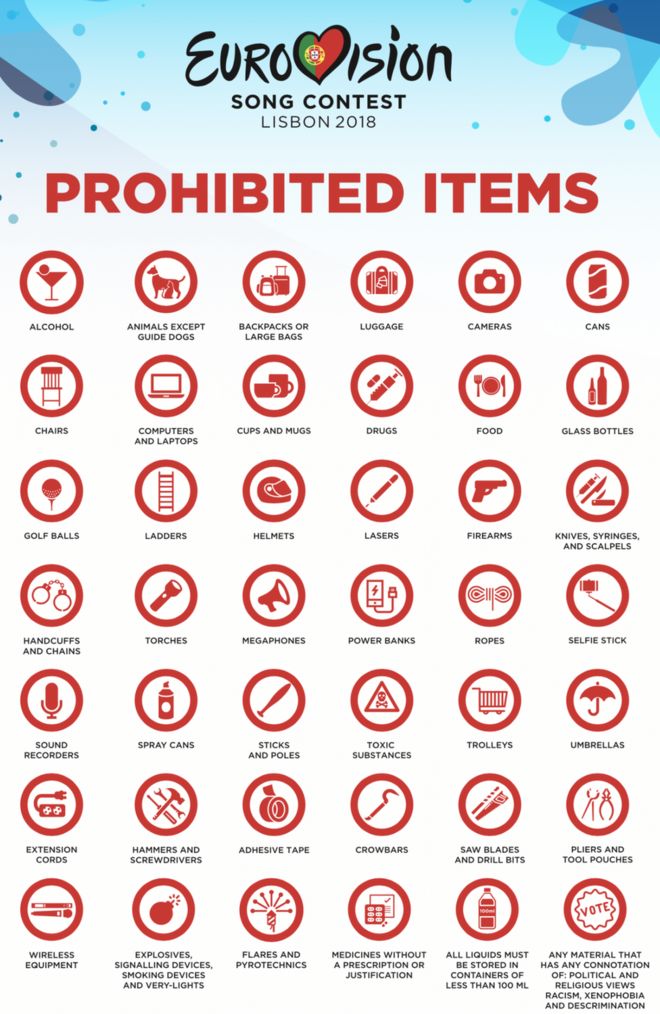 Список запрещенных предметов