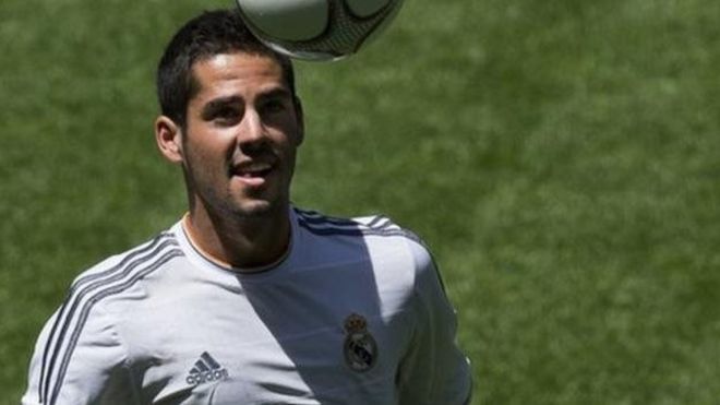 Isco