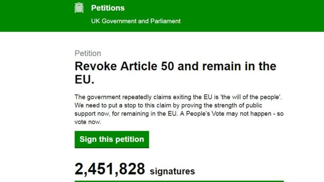 Экран петиции ЕС