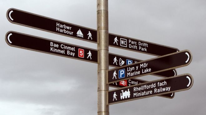 Дорожные знаки на валлийском и английском языках