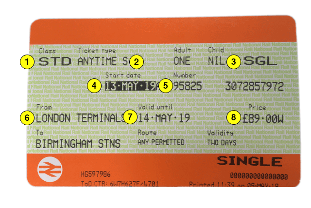 Железнодорожный билет с аннотацией номера