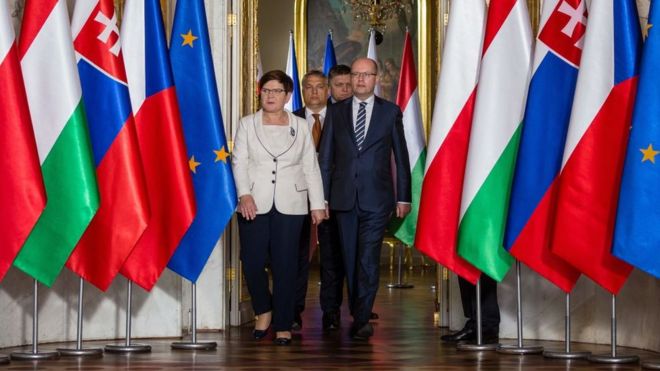 Премьер-министры стран Вышеградской группы