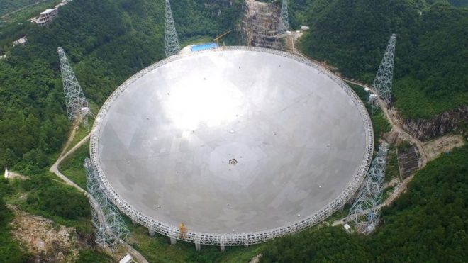 El Telescopio de Apertura Esférica o FAST de China.