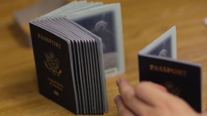 Паспорта США
