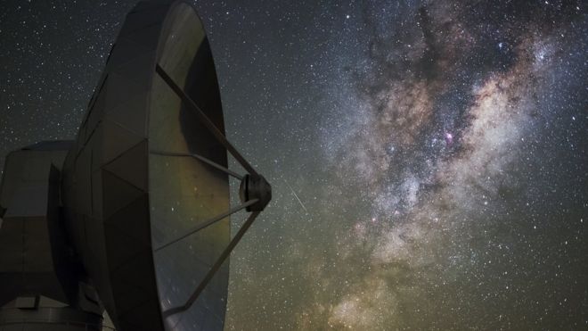 Справа радиоастрономическая тарелка, слева галактика Млечный Путь