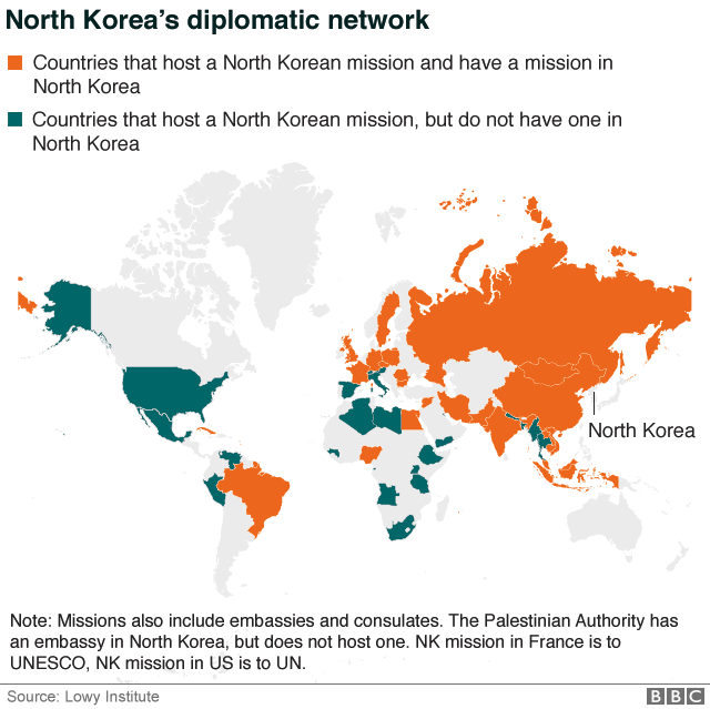 Дипломатическая сеть Северной Кореи