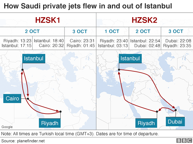 График, показывающий траектории полета двух саудовских самолетов