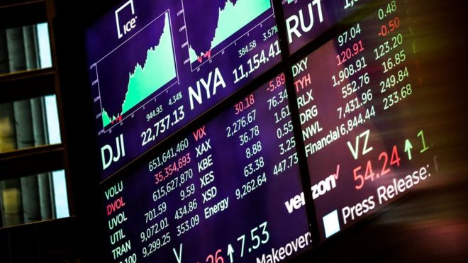 На экране отображается промышленный индекс Доу-Джонса после закрытия торгов на площадке Нью-Йоркской фондовой биржи в Нью-Йорке, 26 декабря 2018 г.