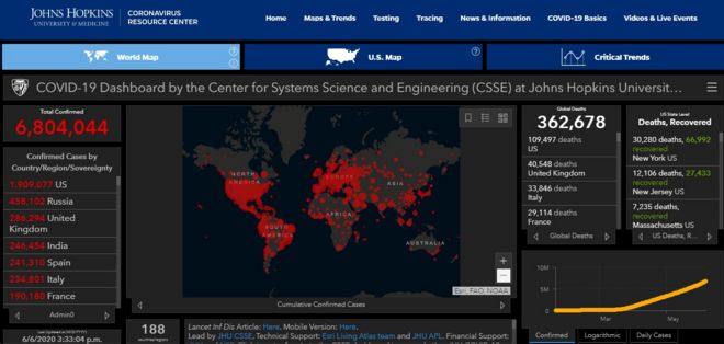 Mapa da covid-19 JHU