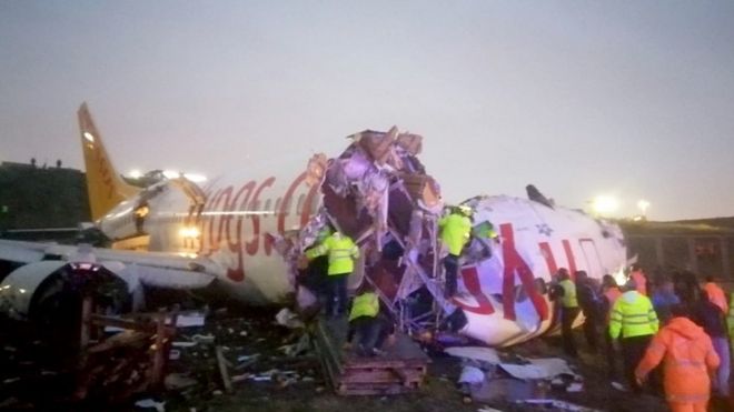 The plane after skidding off the runway