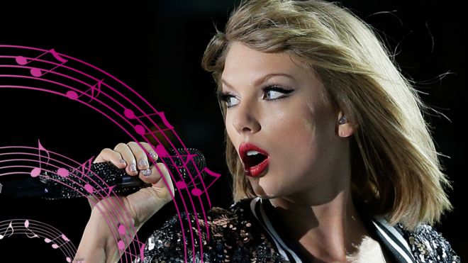 Taylor Swift copyright lawsuit for Shake It Off dismissed by judge - Wales  Online
