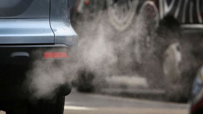 Загрязнение от выхлопных газов автомобилей