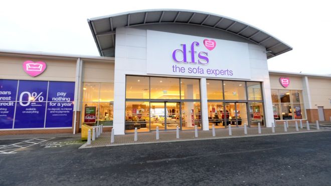 DFS store