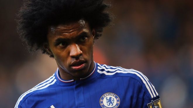 Willian