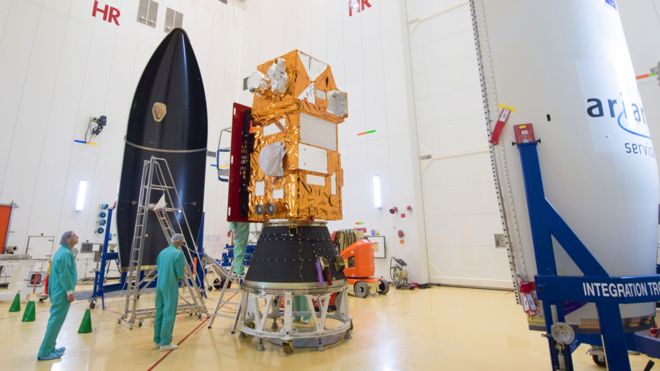 Sentinel-2B